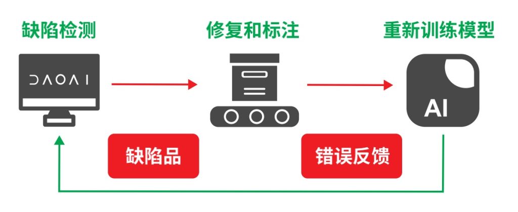 太阳城官网(中国)集团有限公司