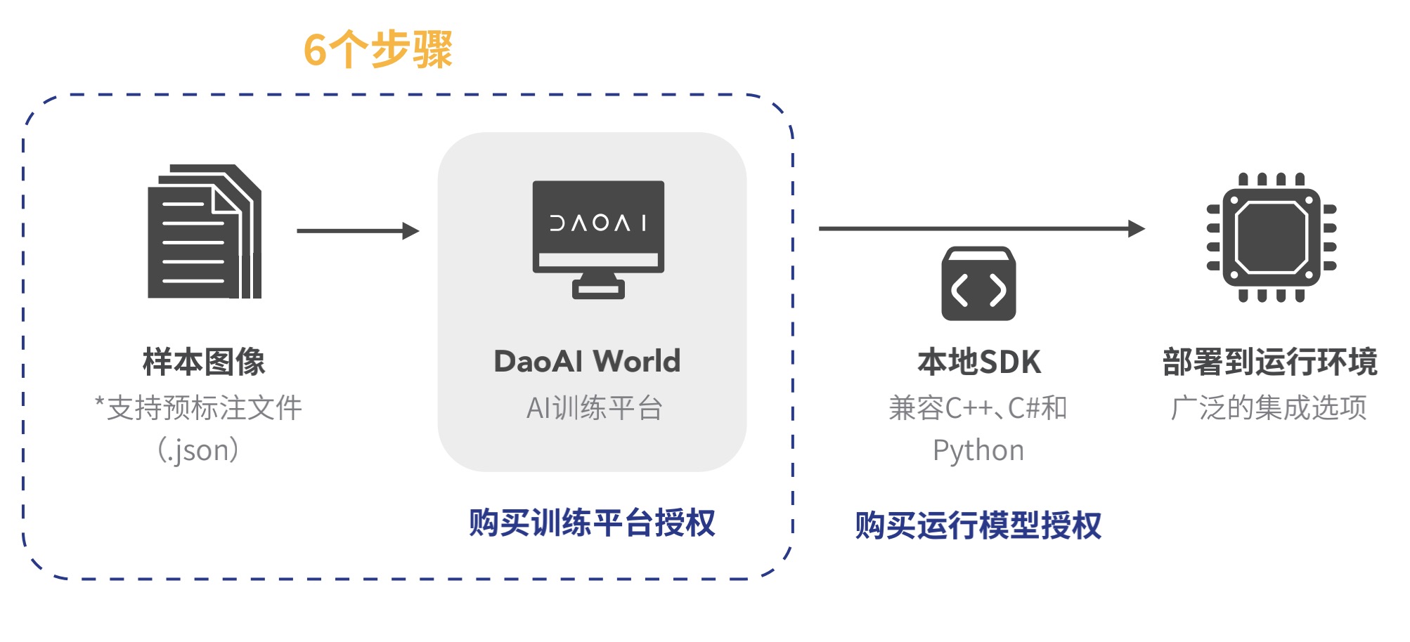 太阳城官网(中国)集团有限公司