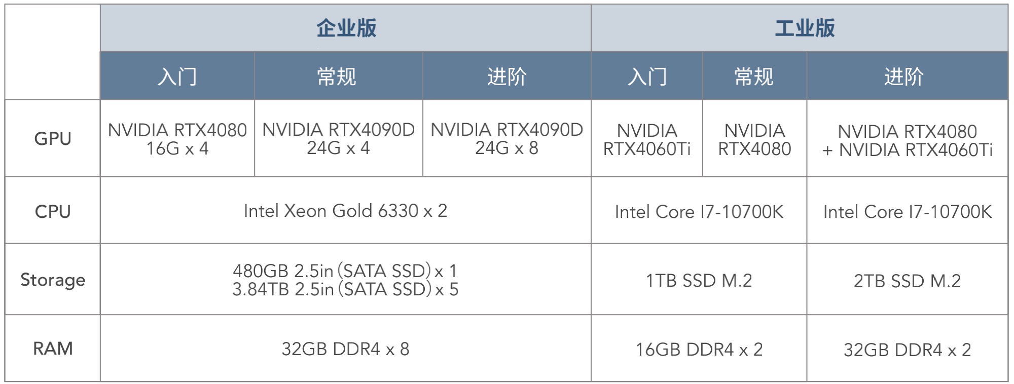 太阳城官网(中国)集团有限公司