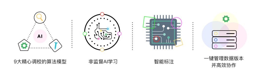 太阳城官网(中国)集团有限公司